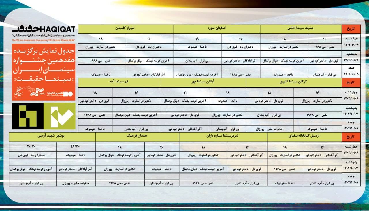 اعلام فیلم‌های منتخب هفدهمین جشنواره «سینماحقیقت» در استان‌ها 